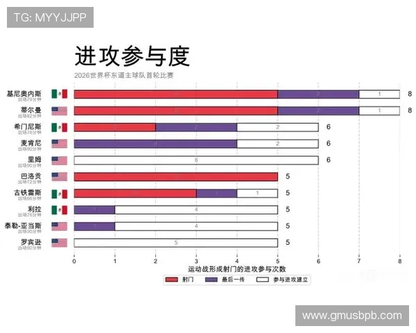 2026世界杯东道主表现回顾:三队全部止步淘汰赛 2026世界杯东道主表现回顾:三队全部止步淘汰赛